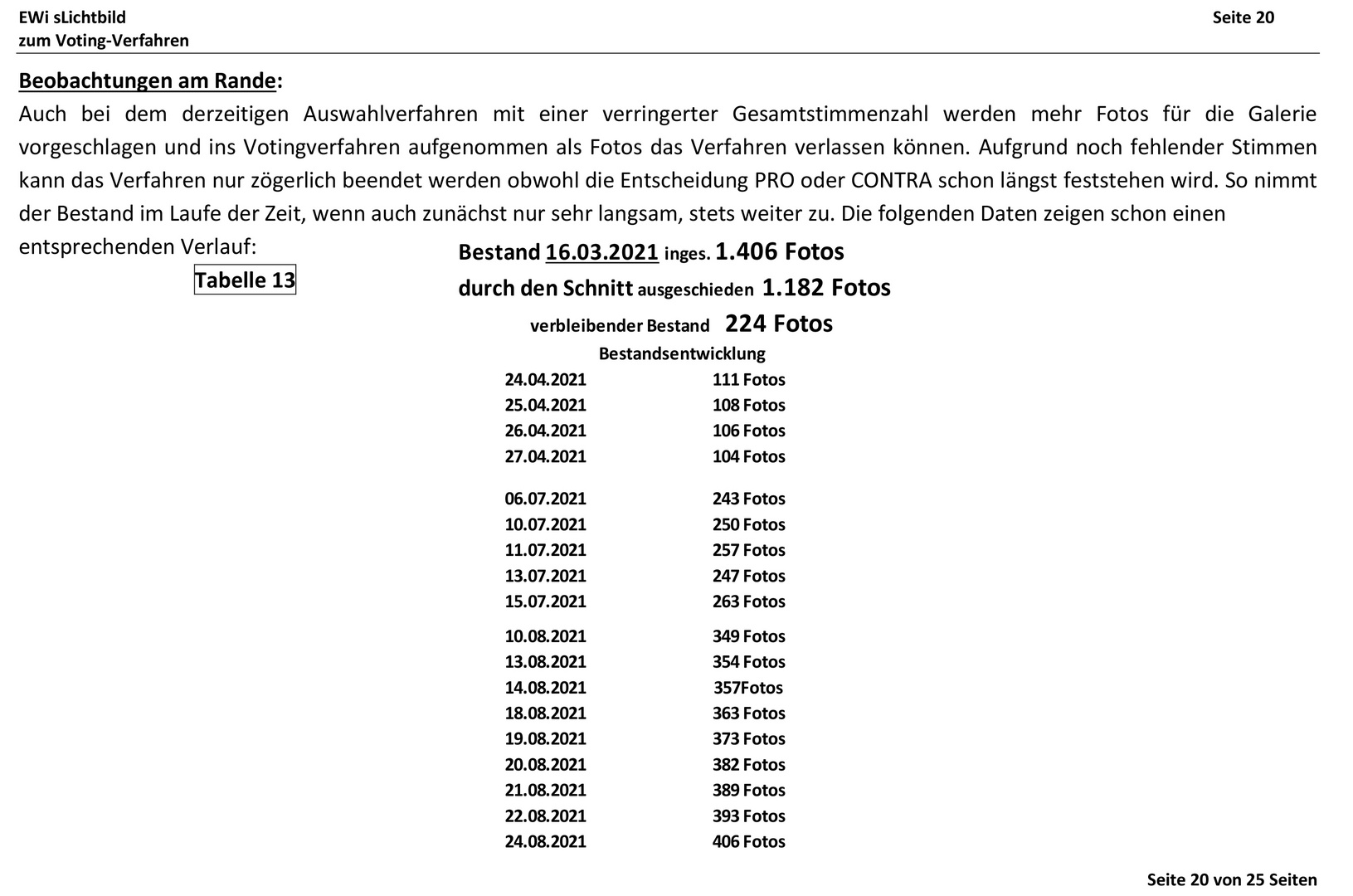 Voting- Rückblick Seite 20     *******ZUM BLÄTTERN BITTE DIE LINKS VERWENDEN!*******