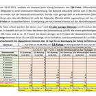 Voting- Rückblick Seite 21   *******ZUM BLÄTTERN BITTE DIE LINKS VERWENDEN!*******