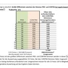 Voting- Rückblick Seite 23     *******ZUM BLÄTTERN BITTE DIE LINKS VERWENDEN!*******