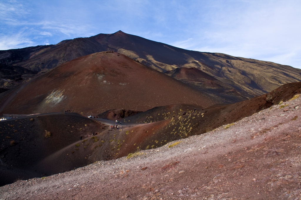 Vulcano dell'Etna #