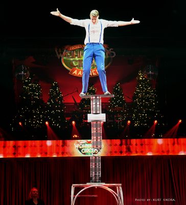 Wahnsinns Darbietung.Rolla-Rolla