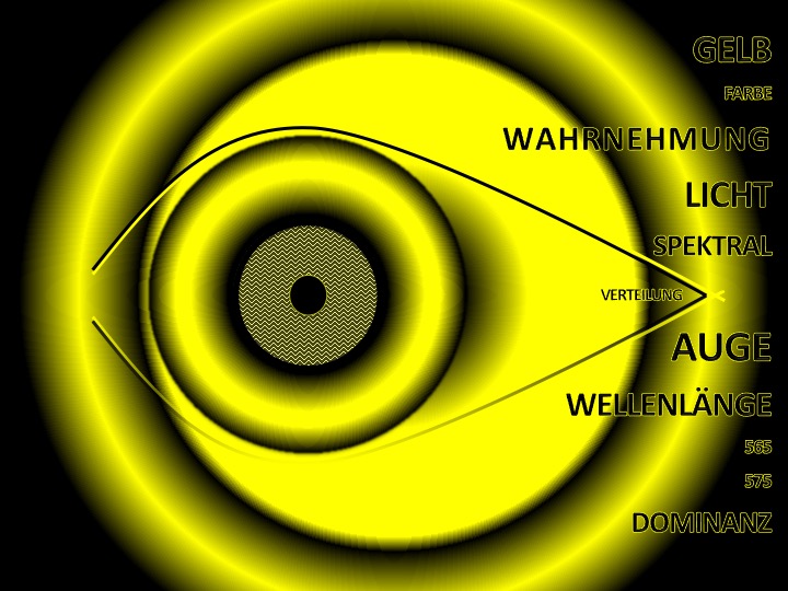 Wahrnehmung Licht ... ´16