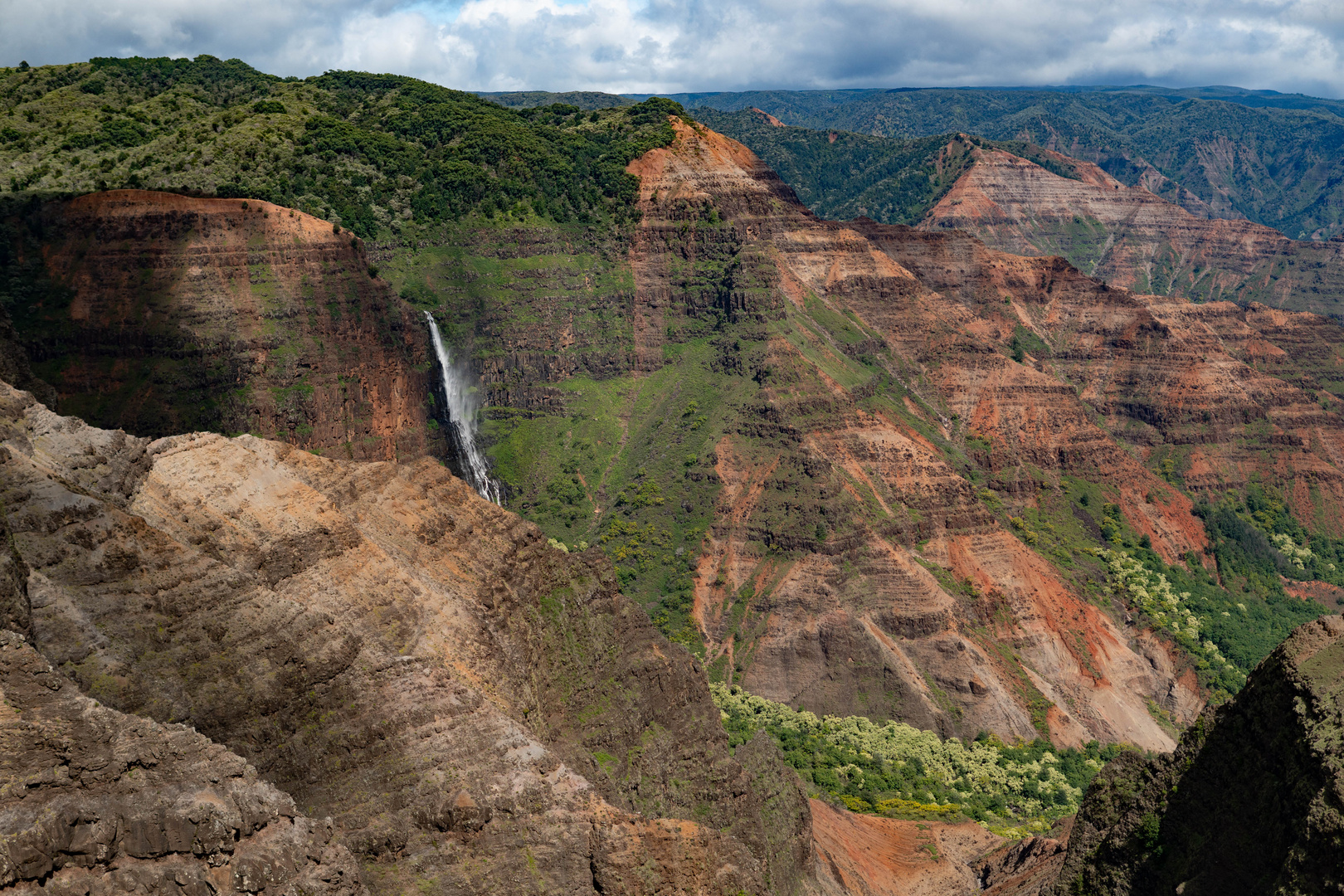 Waimea Canyon