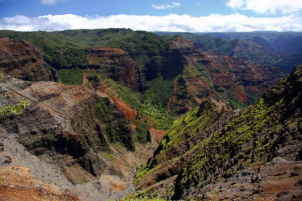 Waimea-Canyon