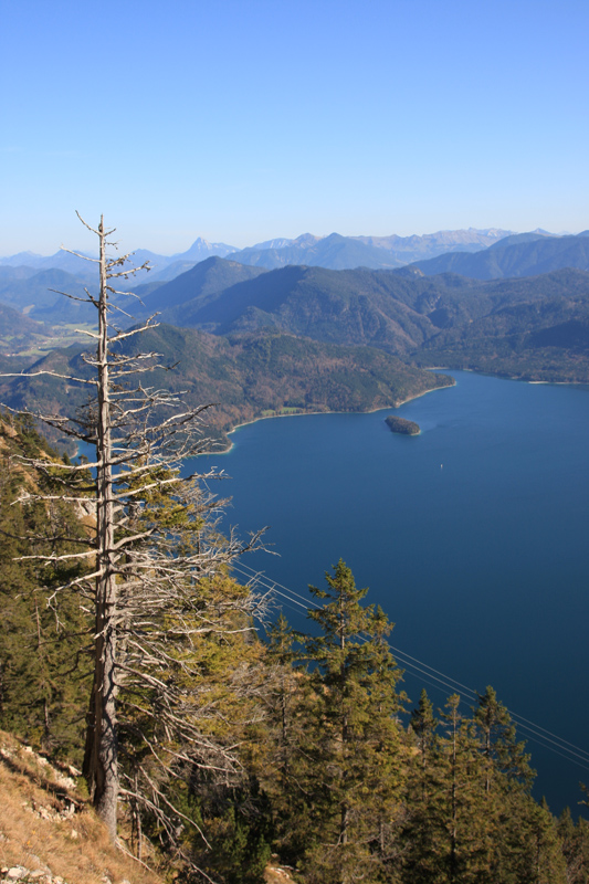 Walchensee