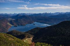 Walchensee