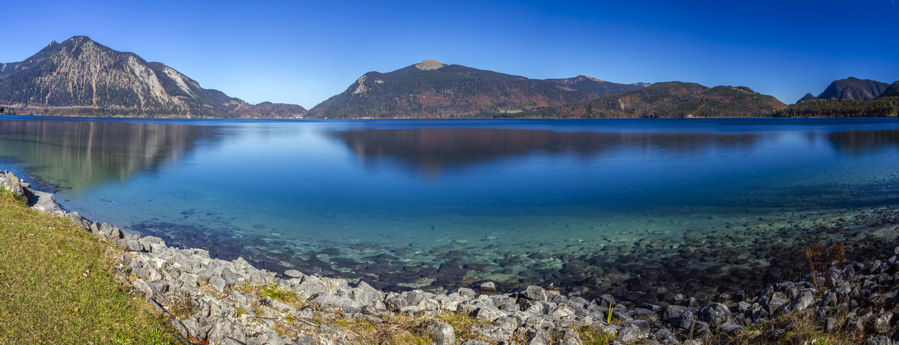 Walchensee Panorama