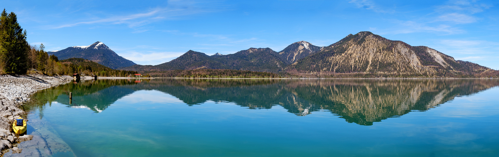 Walchensee Panorama