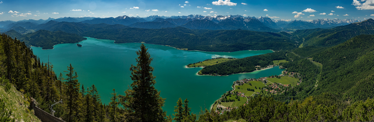 Walchensee von oben