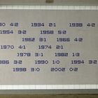 Wandschmuck - Bahnhof Sportfeld