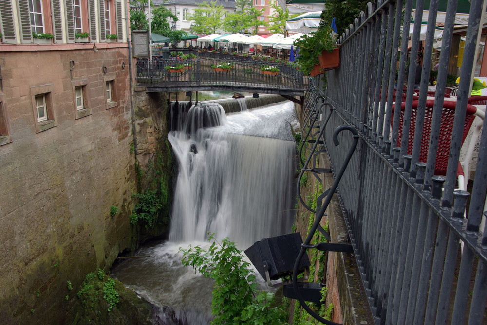 Wasser an der Mühle