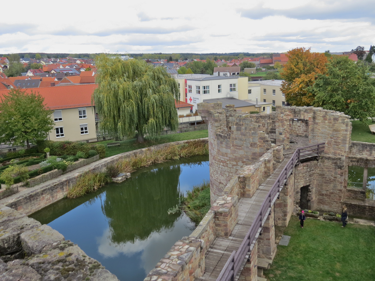 Wasserburg