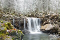 Wasserfall im Entlebuch