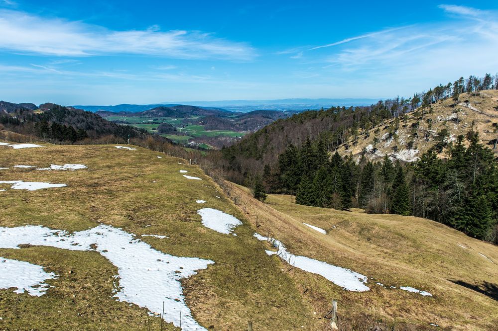 Wasserfallen Schweiz