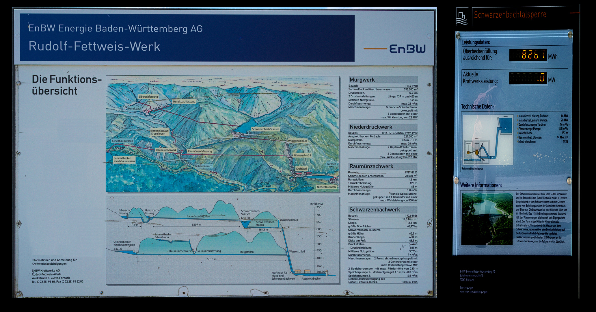 Wasserkraft (Wasserenergie und Energieumwandlung in elektr. Energie)