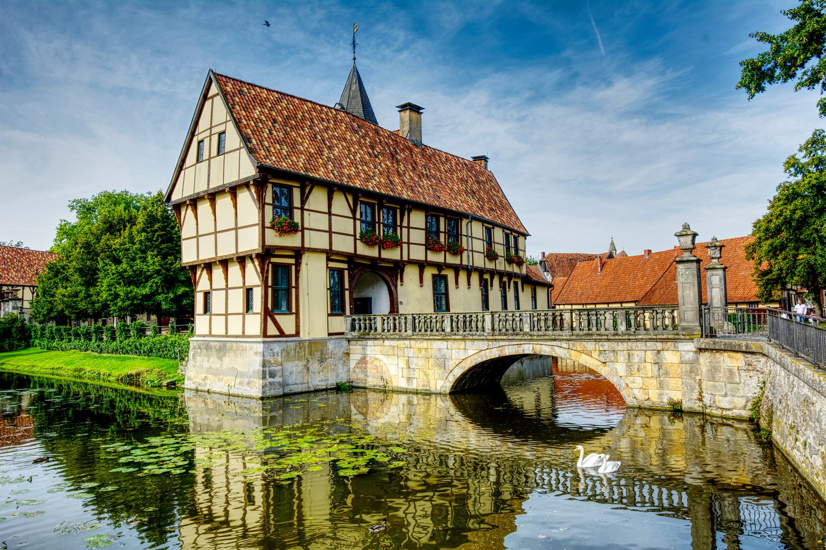 Wasserspiegel in Steinfurt