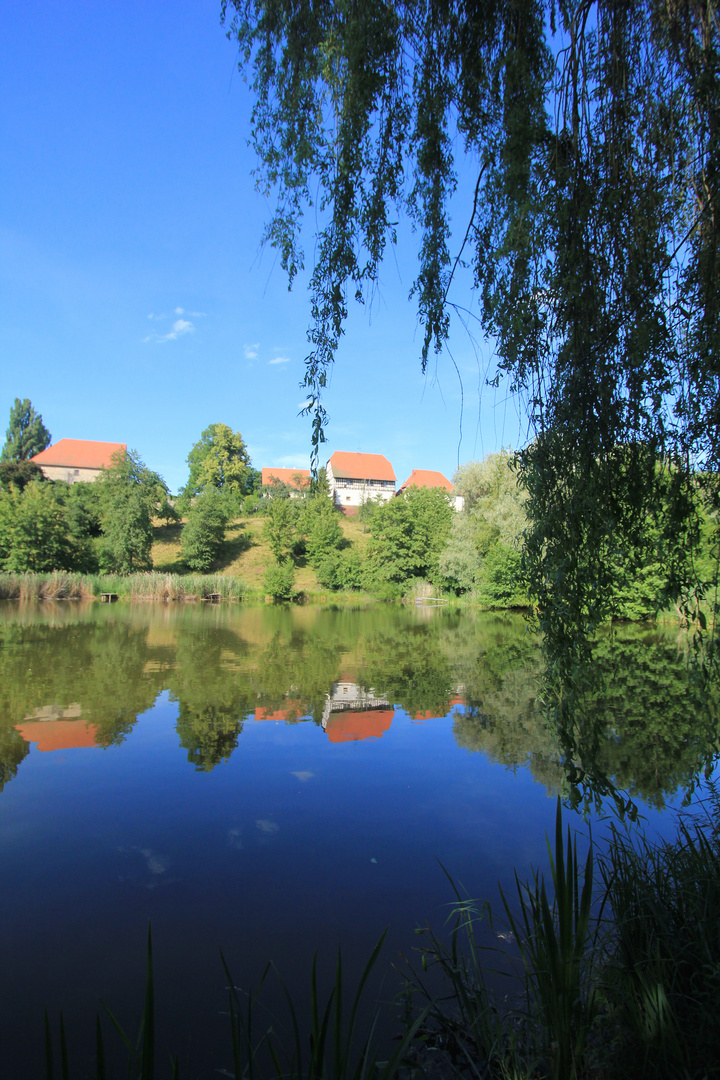 Wasserspiegelung