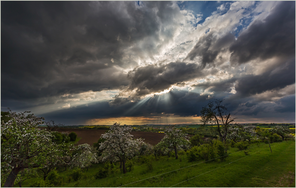 wechselhaftes Wetter