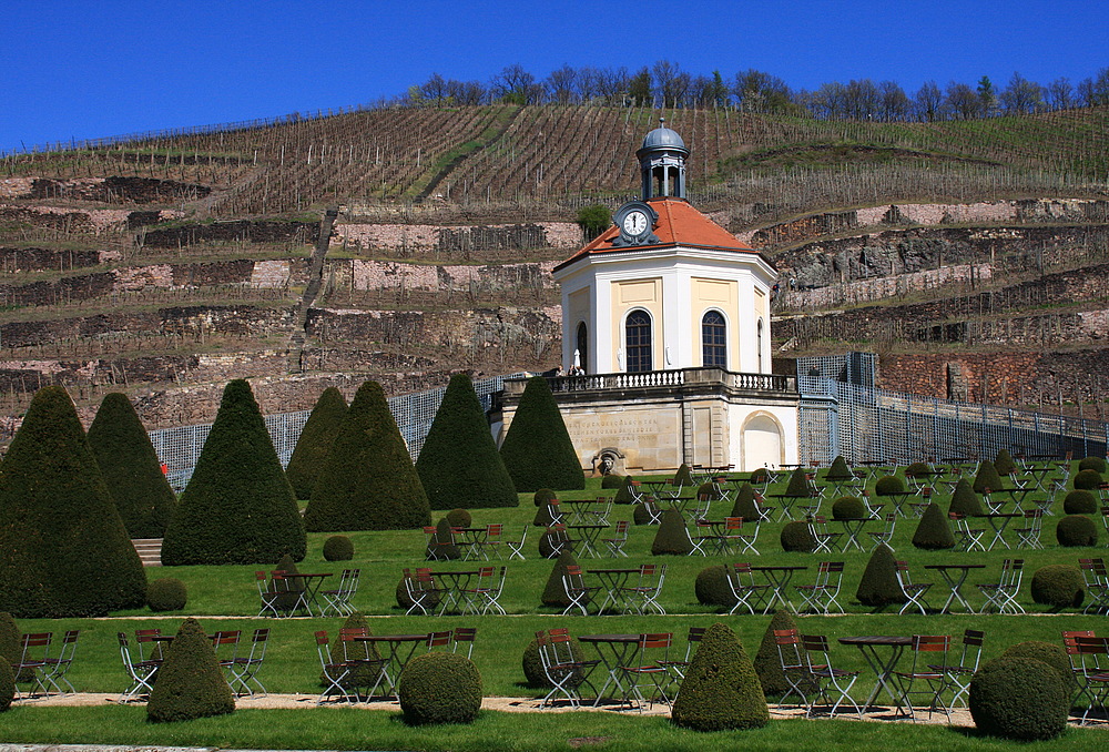 Weingut Wackerbarth...