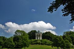 Weißblaue Idylle im Englischen Garten