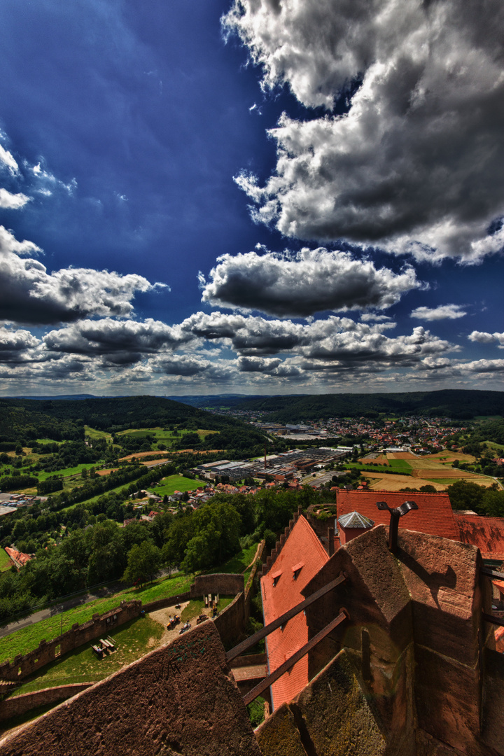 Weitblick