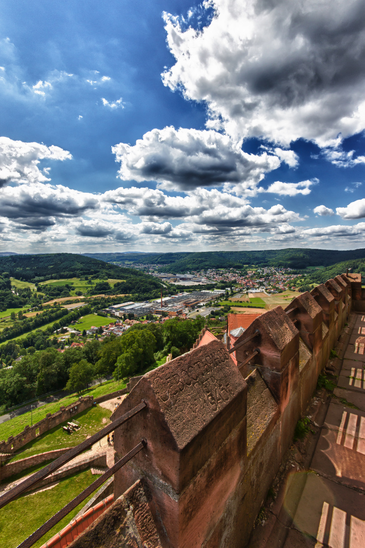 Weitblick Nr2