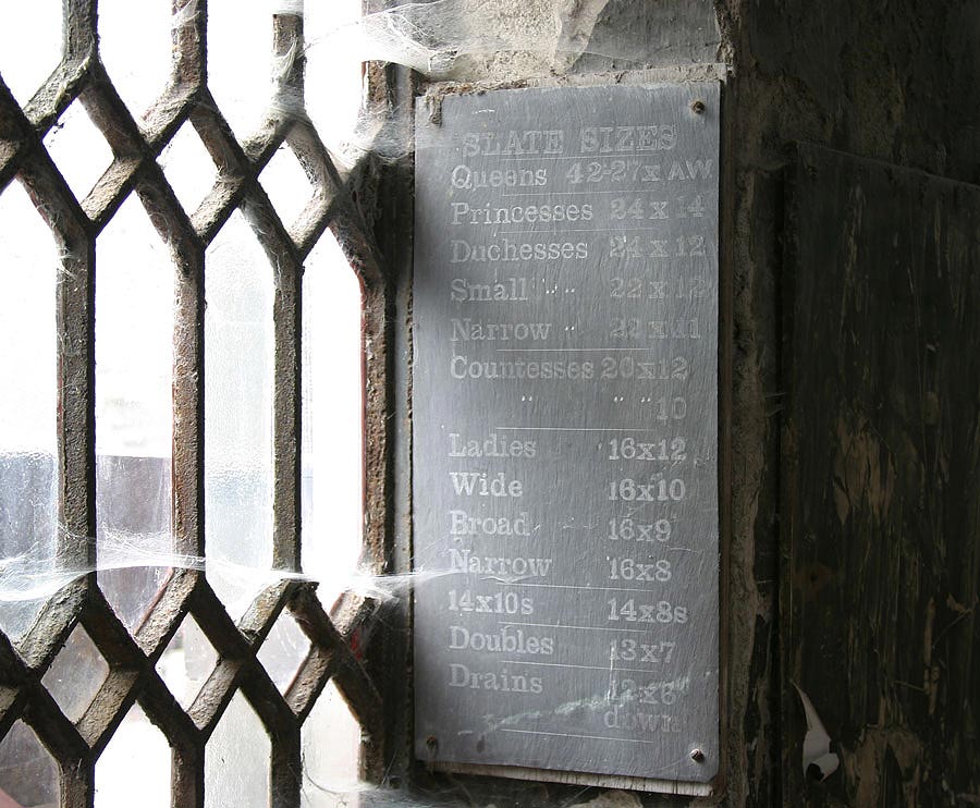 Welsh Slate Museum, Llanberis, Snowdonia