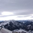 Wendelstein Ausblick