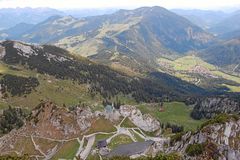 Wendelstein - Bergstation