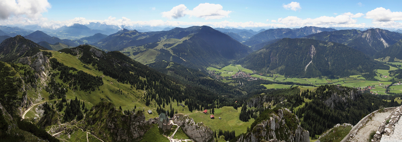 Wendelstein-Panorama