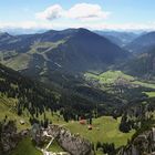 Wendelstein-Panorama