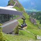 Wendelstein Seilbahn