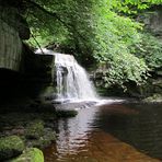 West Burton Waterfalls