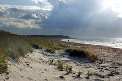 Wetter. am Strand 