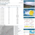 Wetter Gosheim bearbeitet