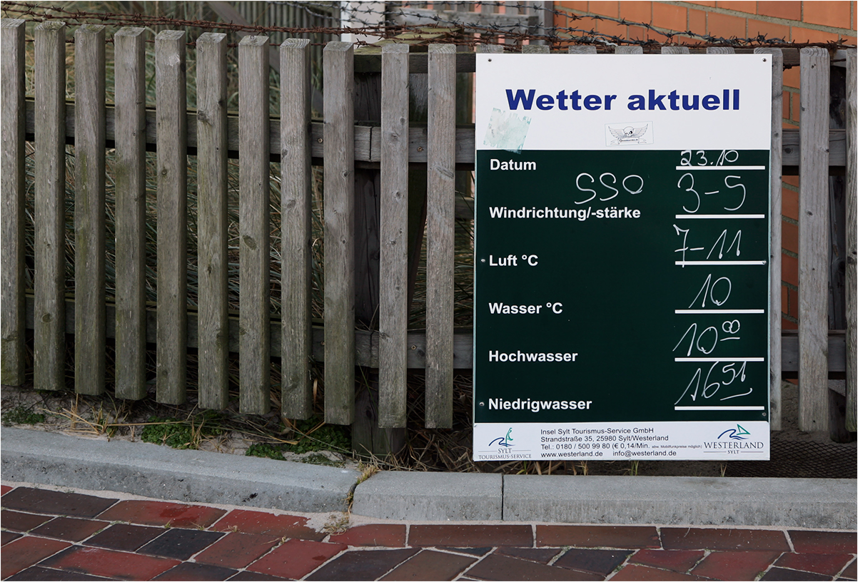 Wetter (nicht) aktuell