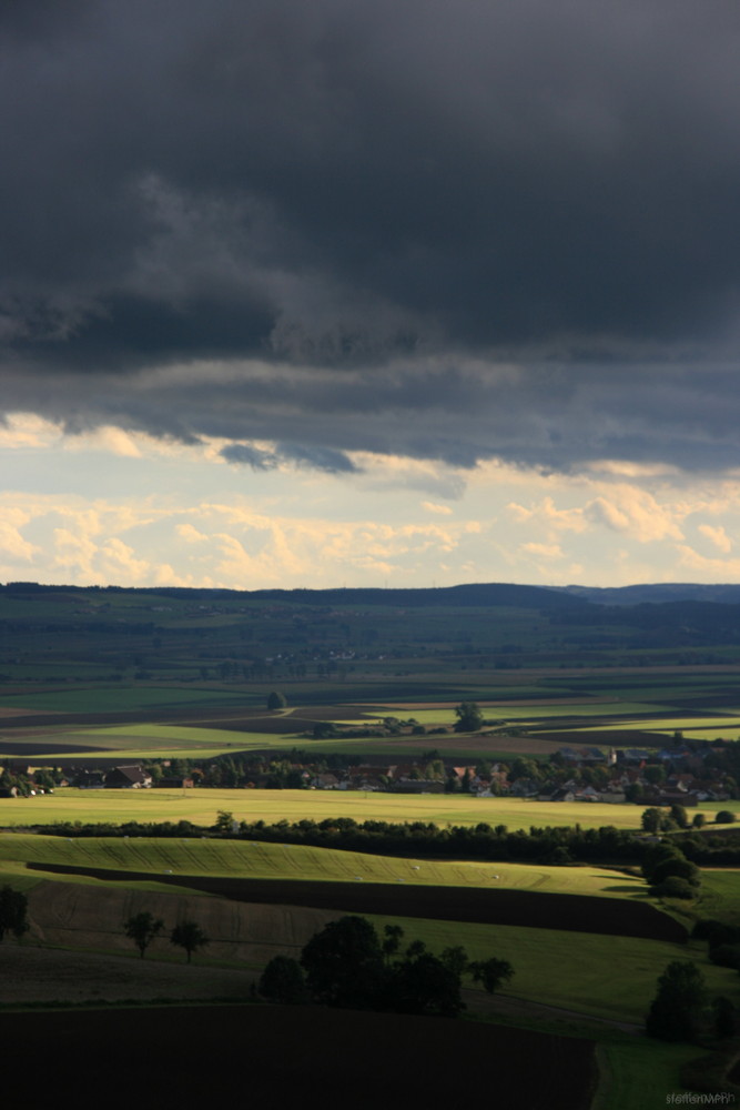 Wetterspiel