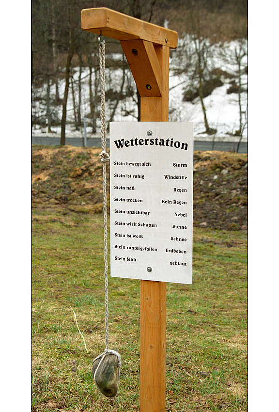 Wetterstation