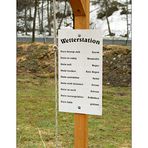 Wetterstation