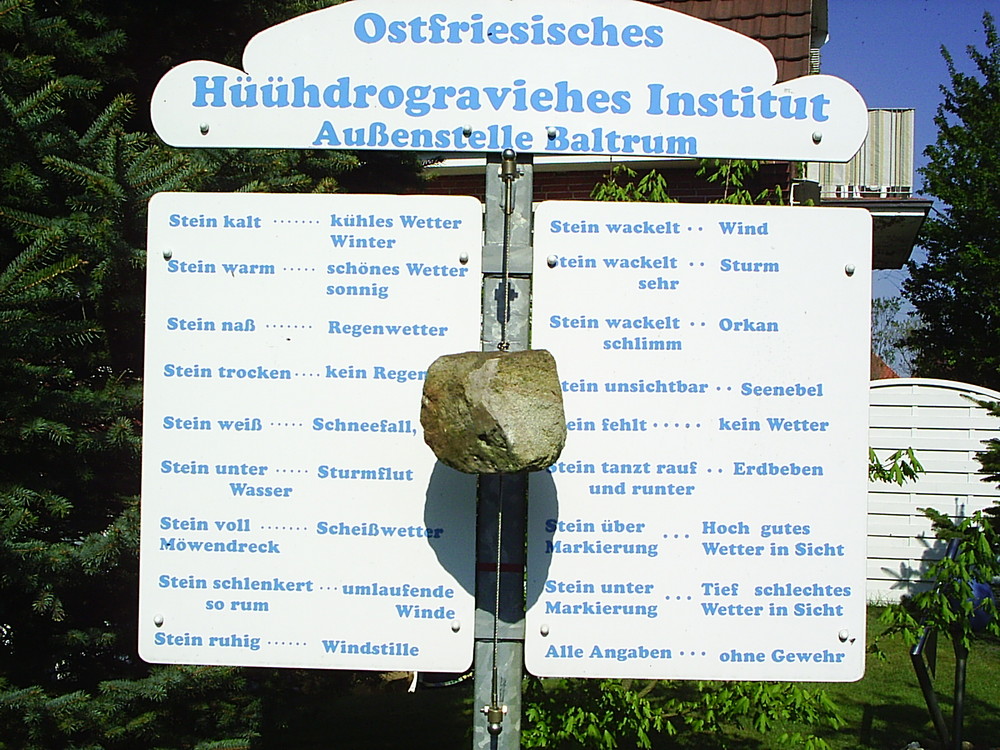 Wetterstation