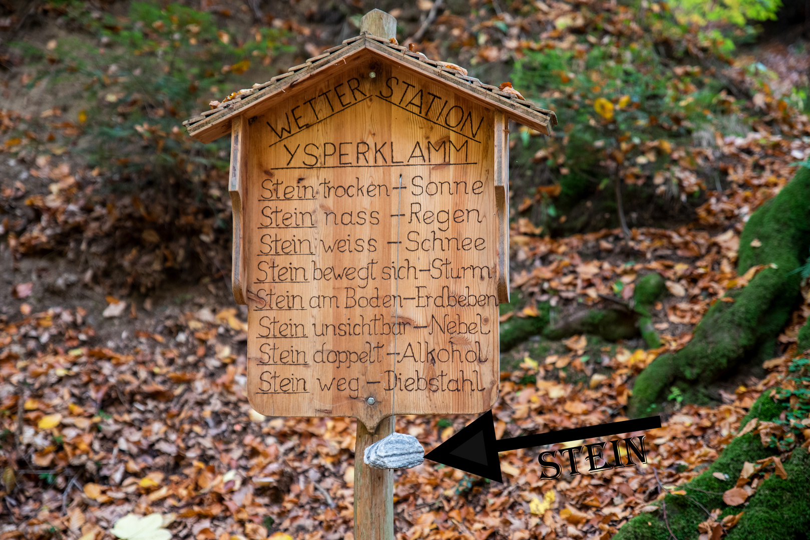 Wetterstation in der Ysperklamm