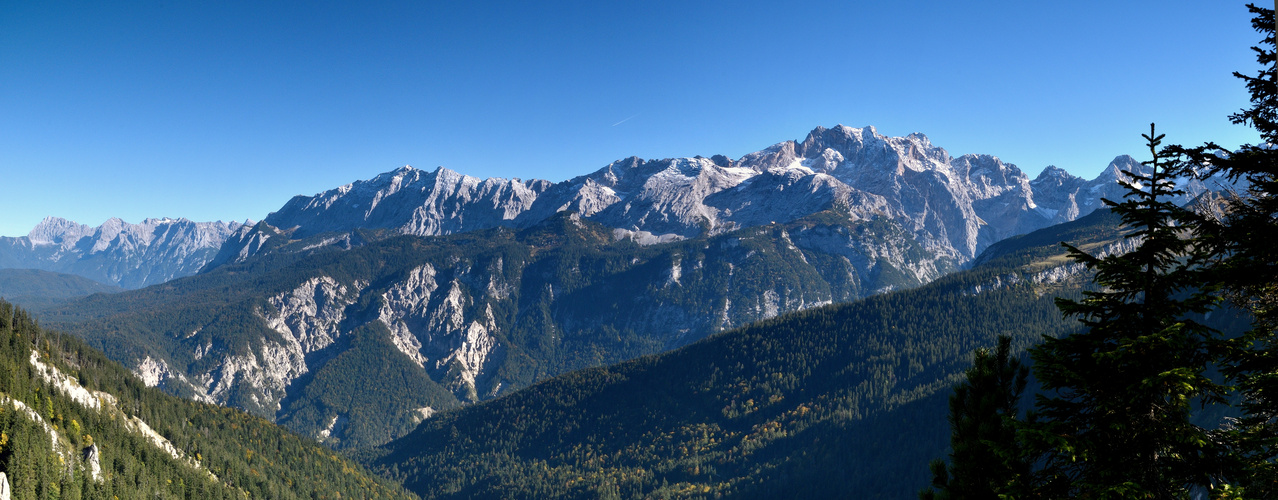 Wetterstein Panorama