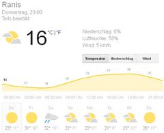 Wettervorhersage Ranis 04.06.2015 - 23:00