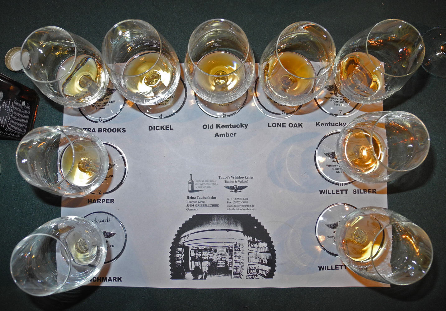 Whiskey Tasting in Griebelschied