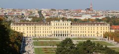 Wien Schloss Schönbrunn 2016 mit der Sonne