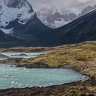 Wind im Torres del Paine