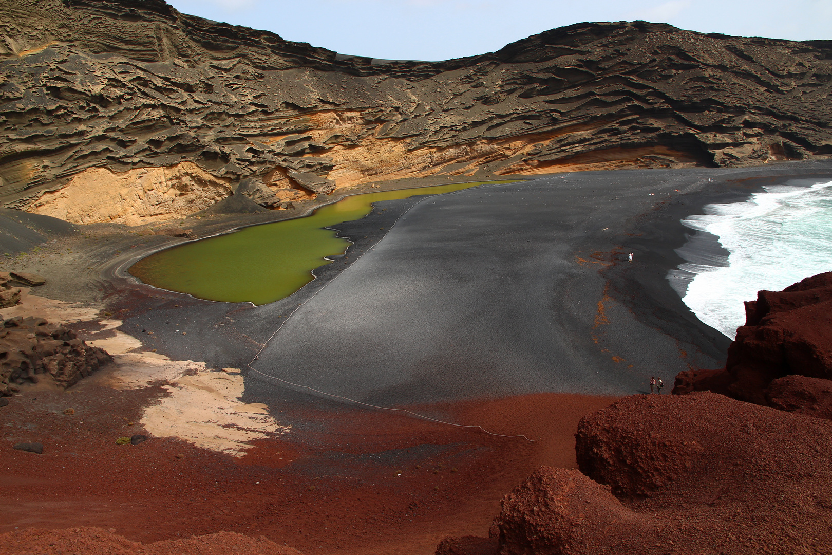 Winzlinge am Charco Verde