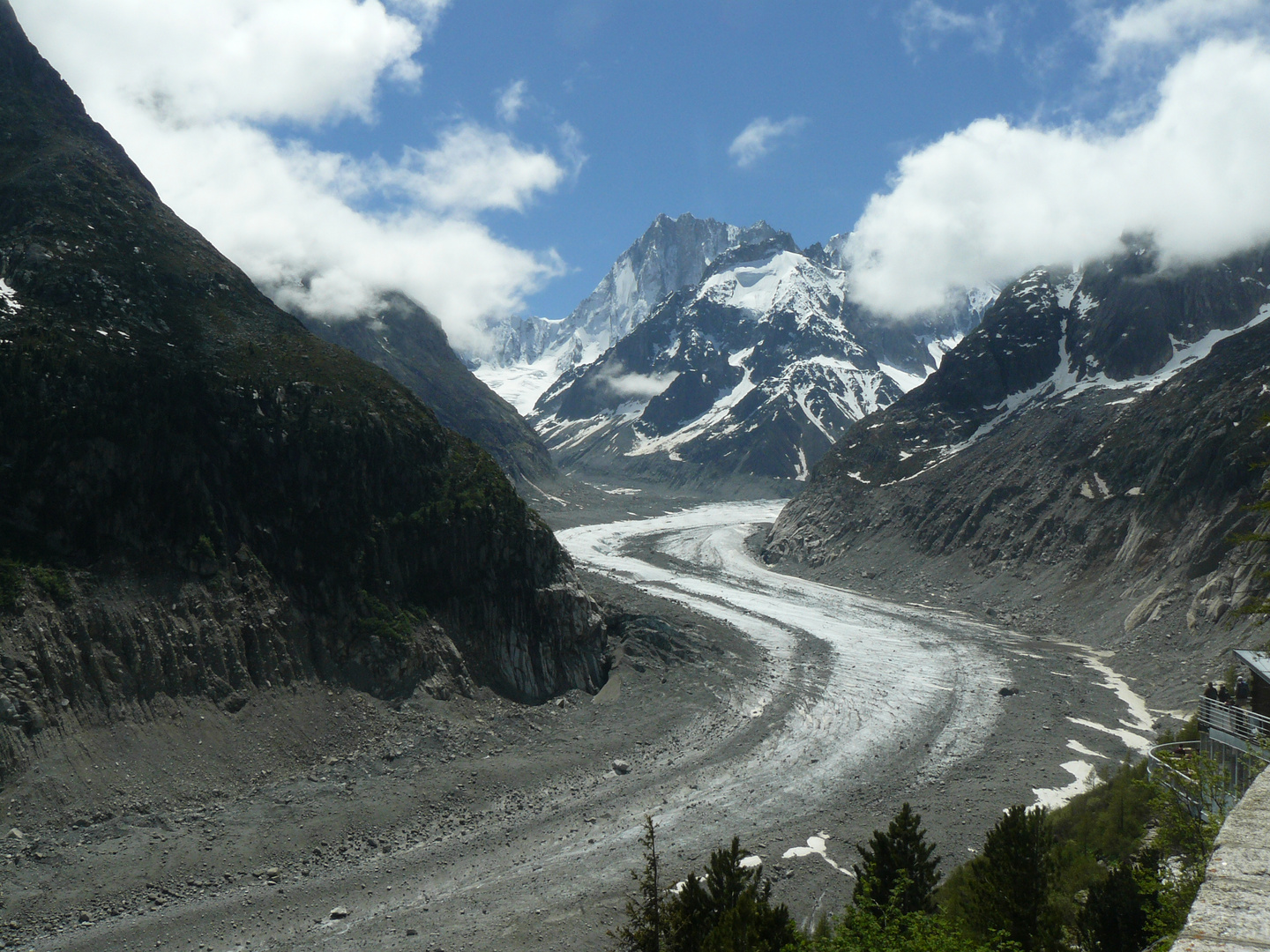 Wo ist der Gletscher