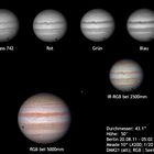 Wochenend Jupiter