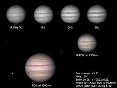 Wochenend Jupiter